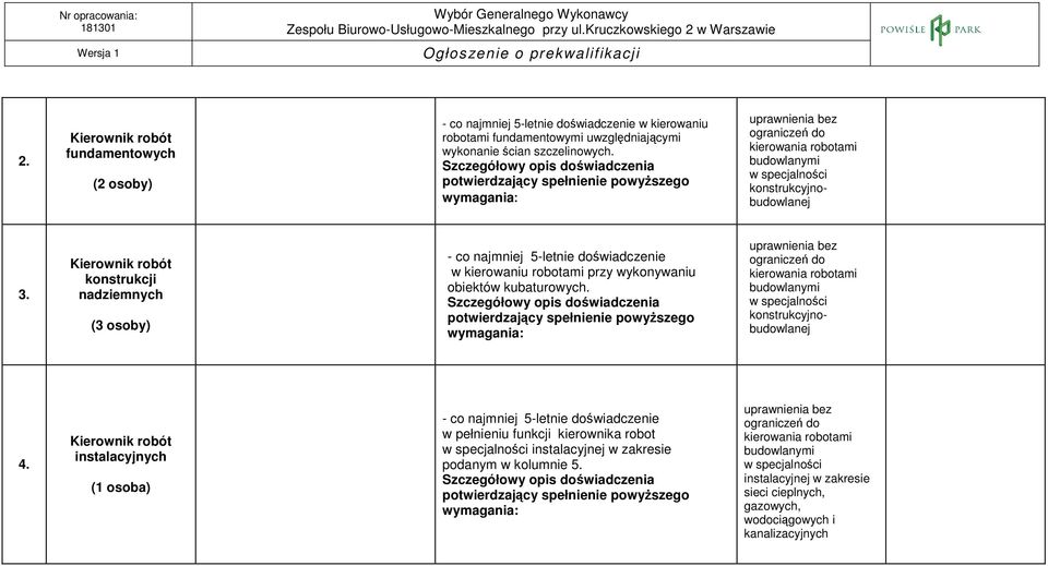 konstrukcji nadziemnych (3 osoby) w kierowaniu robotami przy wykonywaniu obiektów