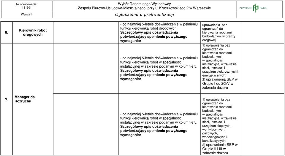 energetycznych; 2) uprawnienia SEP w Grupie I do 20kV w zakresie dozoru 9. Manager ds.