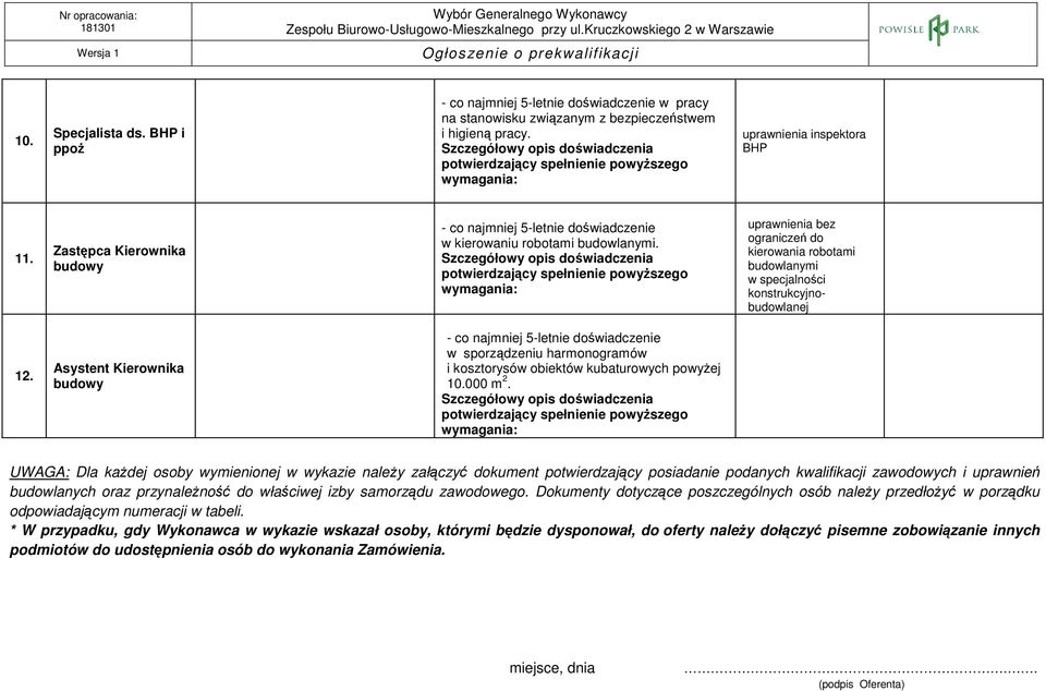 UWAGA: Dla kaŝdej osoby wymienionej w wykazie naleŝy załączyć dokument potwierdzający posiadanie podanych kwalifikacji zawodowych i uprawnień budowlanych oraz przynaleŝność do właściwej izby