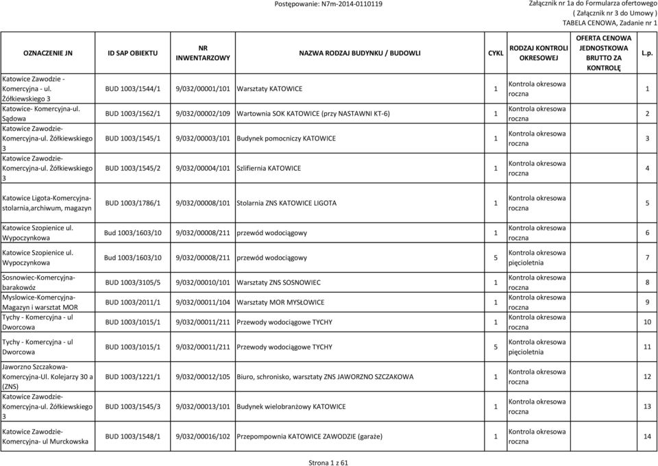 KATOWICE 1 BUD 1003/1545/2 9/032/00004/101 Szlifiernia KATOWICE 1 1 2 3 4 Katowice Ligota-Komercyjnastolarnia,archiwum, magazyn BUD 1003/1786/1 9/032/00008/101 Stolarnia ZNS KATOWICE LIGOTA 1 5