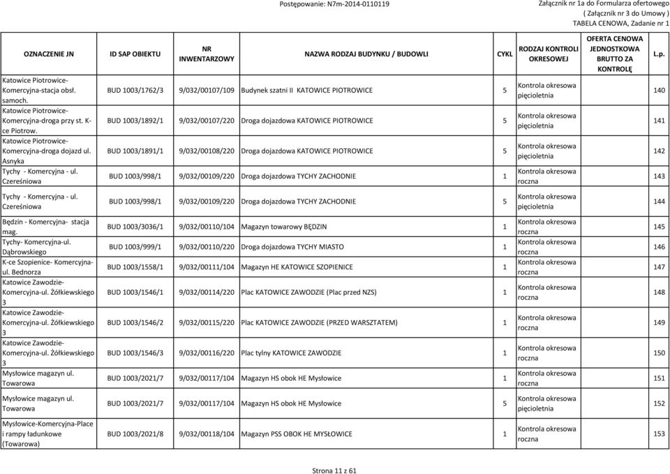 dojazdowa KATOWICE PIOTROWICE 5 BUD 1003/998/1 9/032/00109/220 Droga dojazdowa TYCHY ZACHODNIE 1 140 141 142 143 Tychy - Komercyjna - ul.