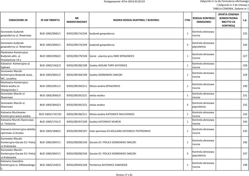 Sądowa Sosnowiec Maczki- Komercyjna-Budynek stacji, WC, szczelina Mysłowice-Komercyjna- Wieża wodna ul. Oświęcimska 1 Sosnowiec Maczki ul.