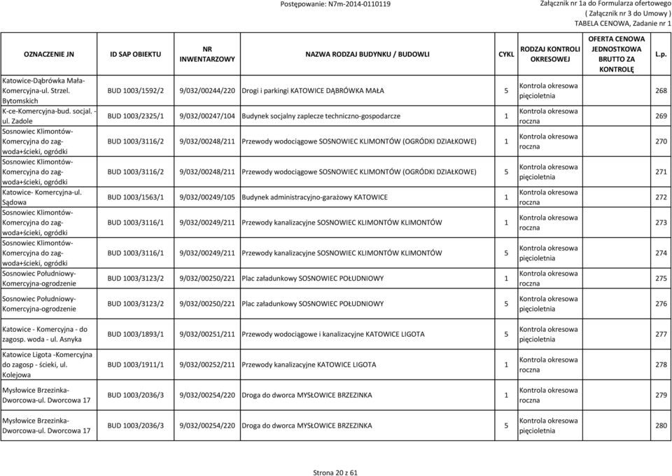 Sądowa Sosnowiec Klimontów- Komercyjna do zagwoda+ścieki, ogródki Sosnowiec Klimontów- Komercyjna do zagwoda+ścieki, ogródki Sosnowiec Południowy- Komercyjna-ogrodzenie BUD 1003/1592/2