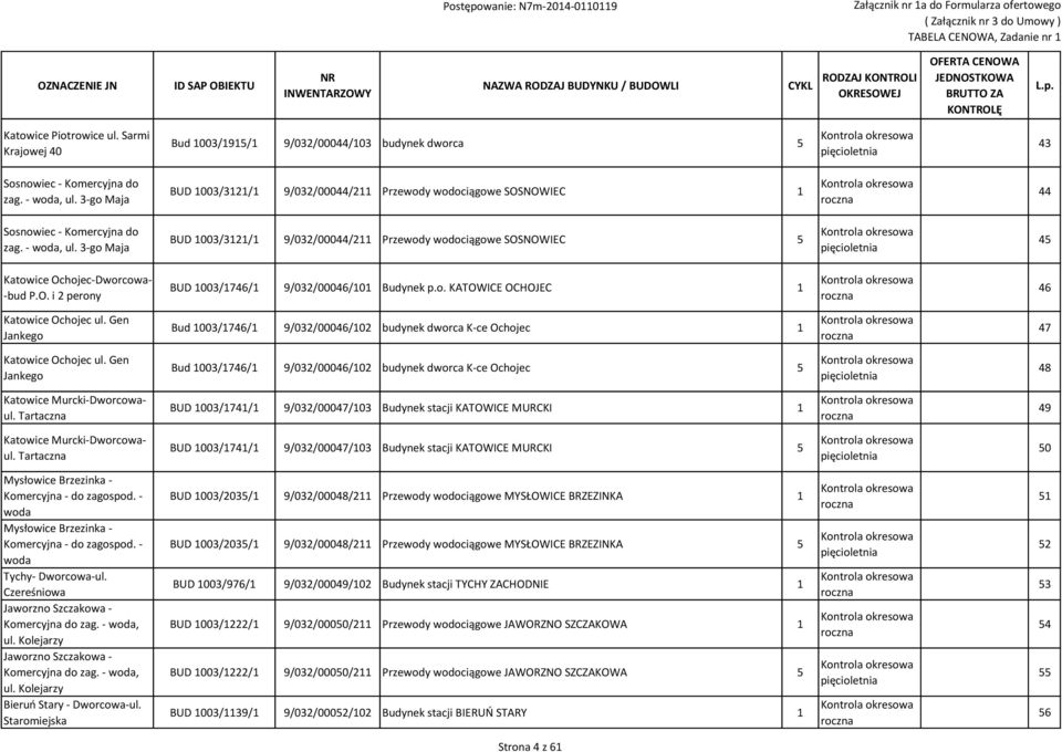 3-go Maja BUD 1003/3121/1 9/032/00044/211 Przewody wodociągowe SOSNOWIEC 5 45 Katowice Ochojec-Dworcowa- -bud P.O. i 2 perony BUD 1003/1746/1 9/032/00046/101 Budynek p.o. KATOWICE OCHOJEC 1 46 Katowice Ochojec ul.