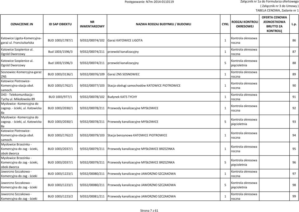 Ogród Dworcowy Bud 1003/1596/3 9/032/00074/211 przewód kanalizacyjny 5 88 Sosnowiec-Komercyjna-garaż ZNS Katowice Piotrowice- Komercyjna-stacja obsł. samoch. D43 - Telekomunikacja - Tychy ul.