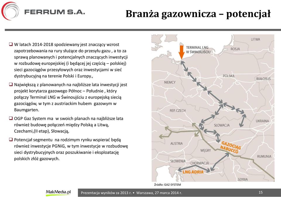 , Największą z planowanych na najbliższe lata inwestycji jest projekt korytarza gazowego Północ Południe, który połączy Terminal LNG w Świnoujściu z europejską siecią gazociągów, w tym z austriackim