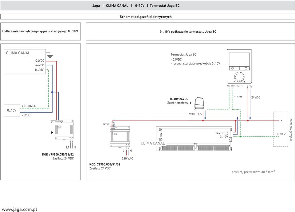 .10V Y10 Y50 X2 M G G0 + - 0..10V + 0...10VDC - 0VDC 0..10V Zoneventiel 24VDC Zawór 0..10V strefowy 24VDC M30 x 1.5 0.