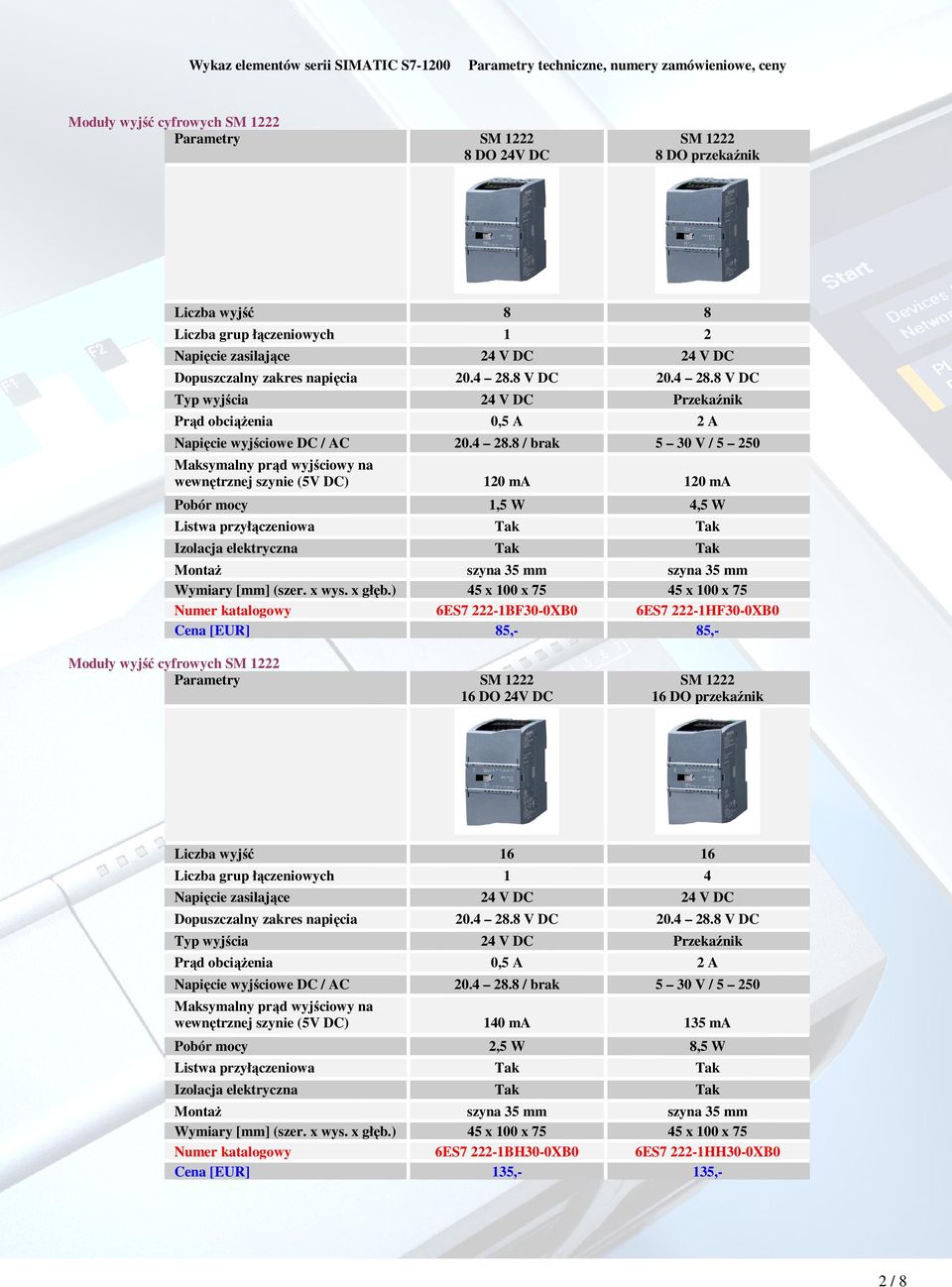 8 / brak 5 30 V / 5 250 wewnętrznej szynie (5V DC) 120 ma 120 ma Pobór mocy 1,5 W 4,5 W Numer katalogowy 6ES7 222-1BF30-0XB0 6ES7 222-1HF30-0XB0 Cena [EUR] 85,- 85,- Moduły wyjść cyfrowych SM 1222