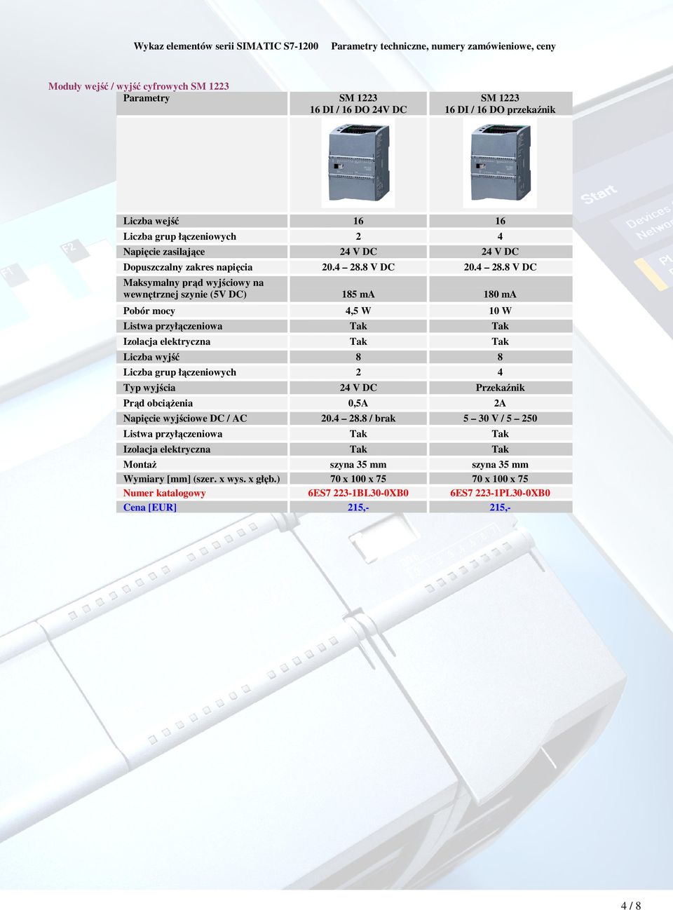 łączeniowych 2 4 Typ wyjścia 24 V DC Przekaźnik Prąd obciąŝenia 0,5A 2A Napięcie wyjściowe DC / AC 20.4 28.