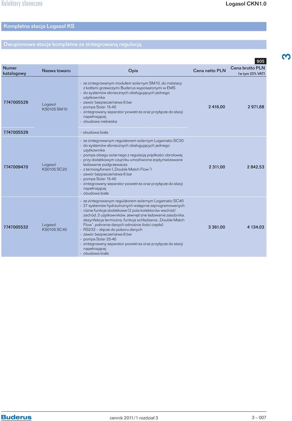 solarnym SM10, do instalacji z kotłami grzewczymi Buderus wyposażonymi w EMS - do systemów słonecznych obsługujących jednego użytkownika - zawór bezpieczeństwa 6 bar - pompa Solar 15-40 -