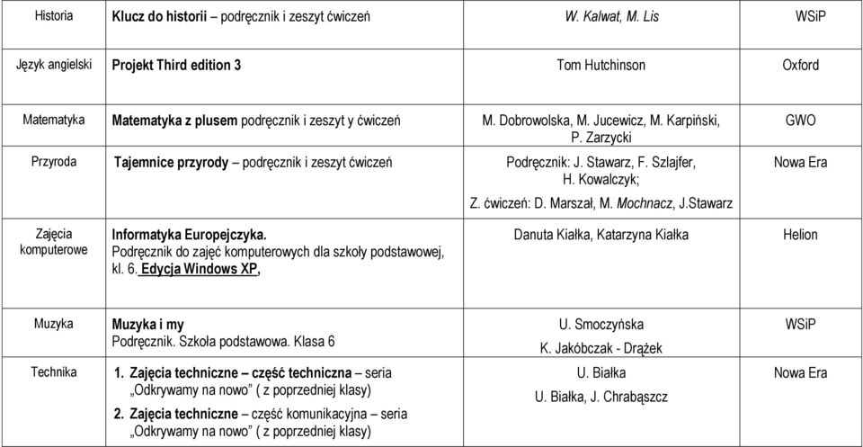 Stawarz GWO Zajęcia komputerowe Informatyka Europejczyka. Podręcznik do zajęć komputerowych dla szkoły podstawowej, kl. 6.