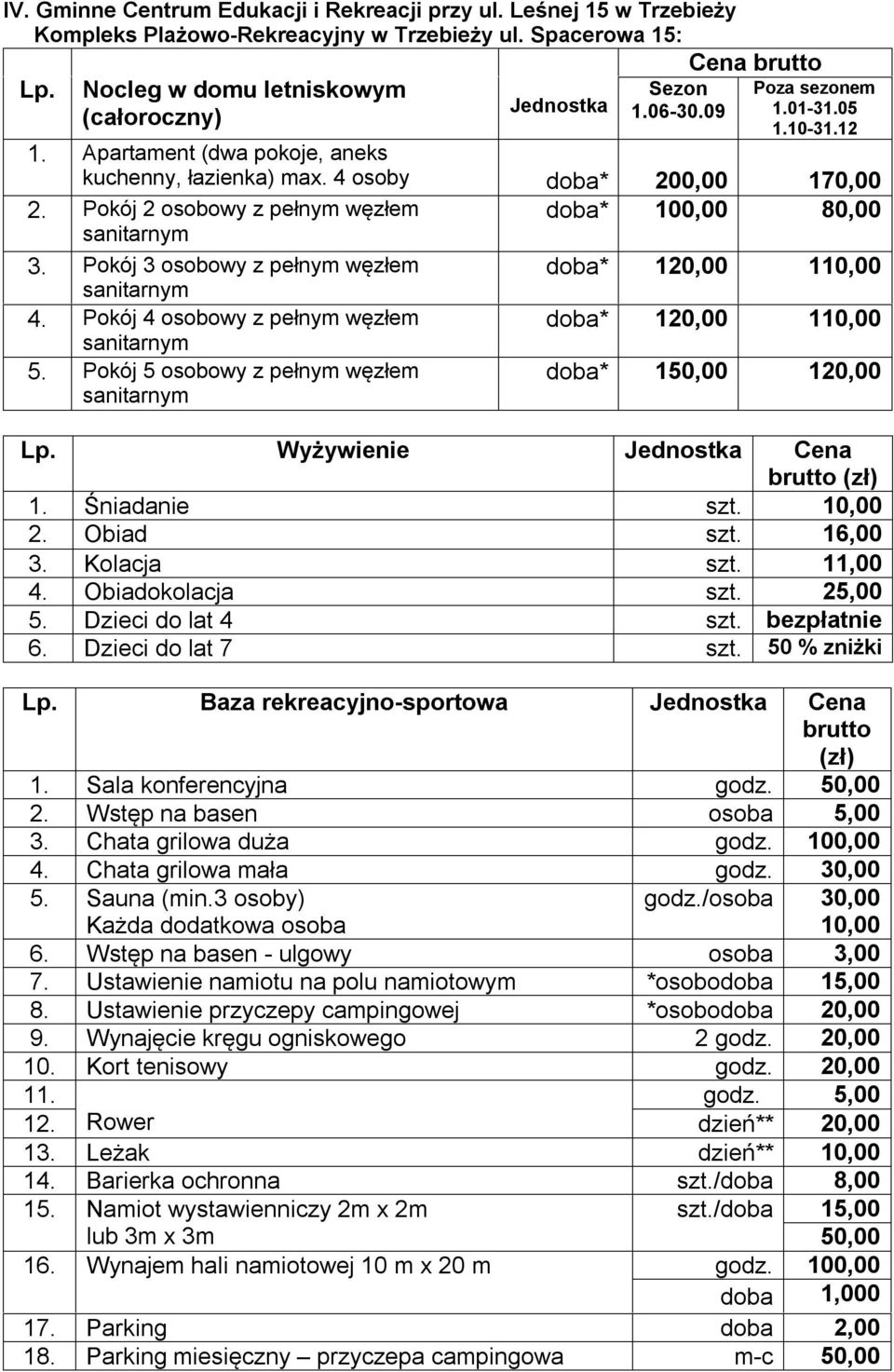 Pokój 3 osobowy z pełnym węzłem 4. Pokój 4 osobowy z pełnym węzłem 5. Pokój 5 osobowy z pełnym węzłem doba* 120,00 110,00 doba* 120,00 110,00 doba* 150,00 120,00 Lp. Wyżywienie Jednostka Cena 1.