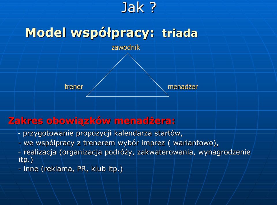 we współpracy z trenerem wybór imprez ( wariantowo), - realizacja