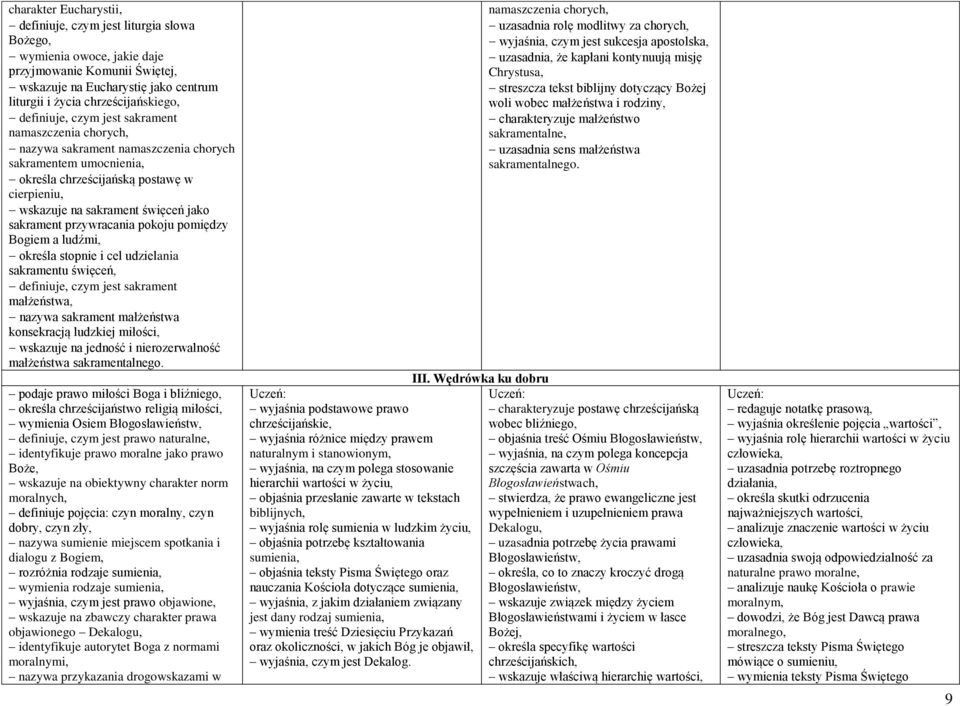 sakrament przywracania pokoju pomiędzy Bogiem a ludźmi, określa stopnie i cel udzielania sakramentu święceń, definiuje, czym jest sakrament małżeństwa, nazywa sakrament małżeństwa konsekracją