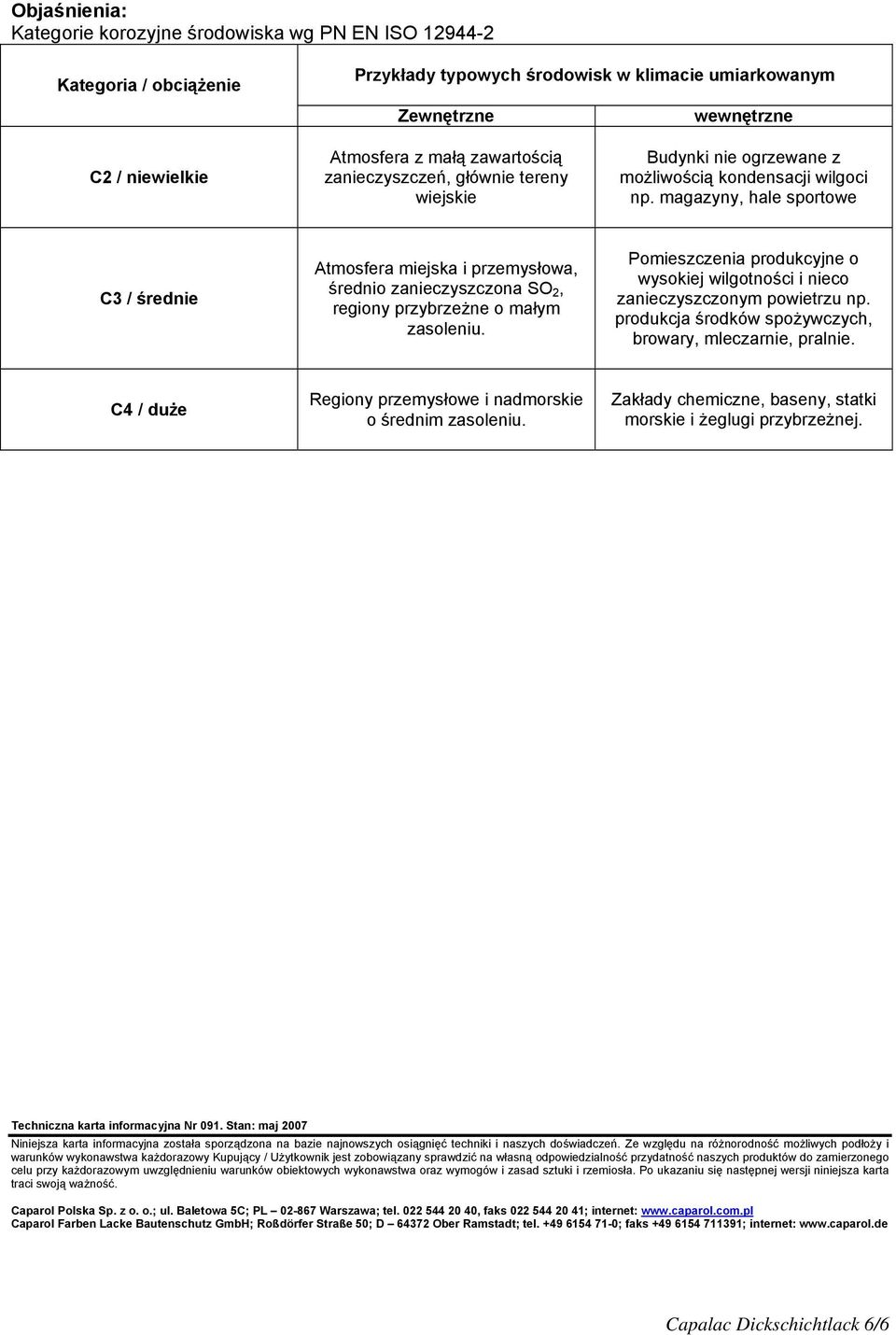 magazyny, hale sportowe C3 / średnie Atmosfera miejska i przemysłowa, średnio zanieczyszczona SO 2, regiony przybrzeżne o małym zasoleniu.