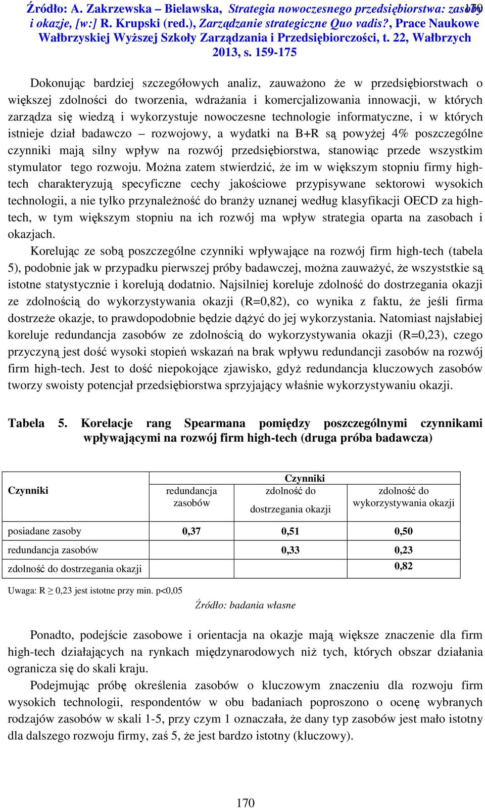 komercjalizowania innowacji, w których zarządza się wiedzą i wykorzystuje nowoczesne technologie informatyczne, i w których istnieje dział badawczo rozwojowy, a wydatki na B+R są powyżej 4%