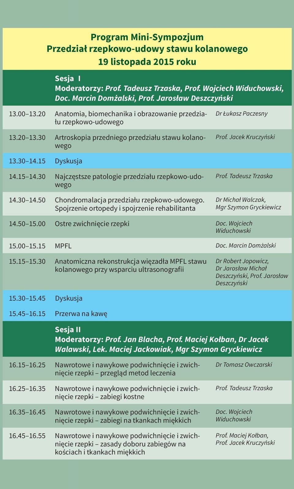 Jacek Kruczyński 13.30 14.15 Dyskusja 14.15 14.30 Najczęstsze patologie przedziału rzepkowo-udowego 14.30 14.50 Chondromalacja przedziału rzepkowo-udowego.