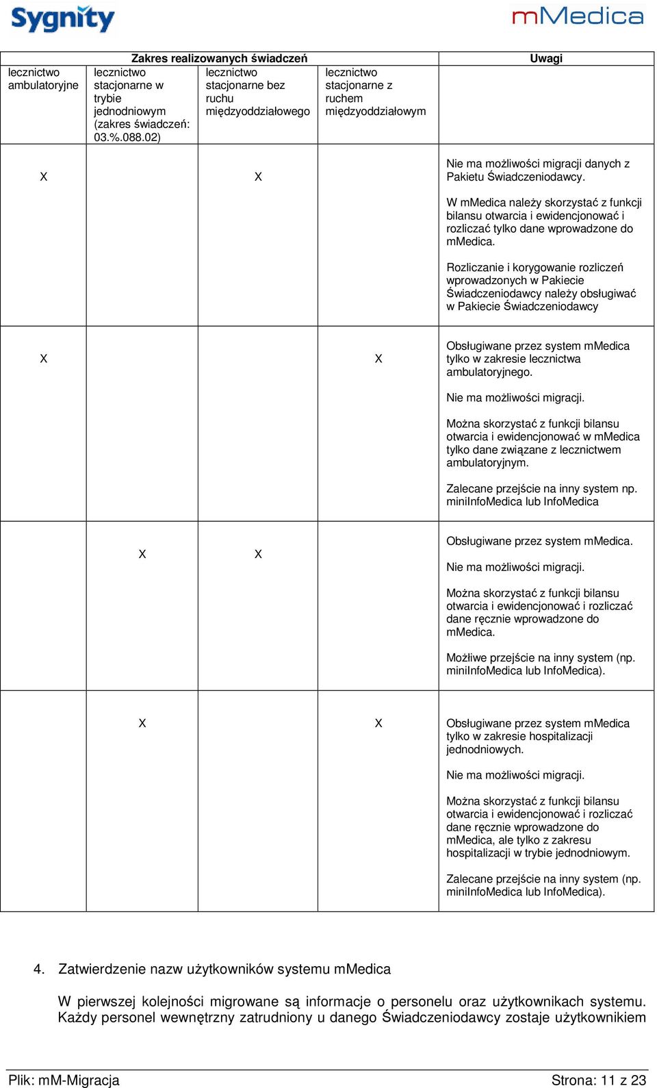 W mmedica naleŝy skorzystać z funkcji bilansu otwarcia i ewidencjonować i rozliczać tylko dane wprowadzone do mmedica.