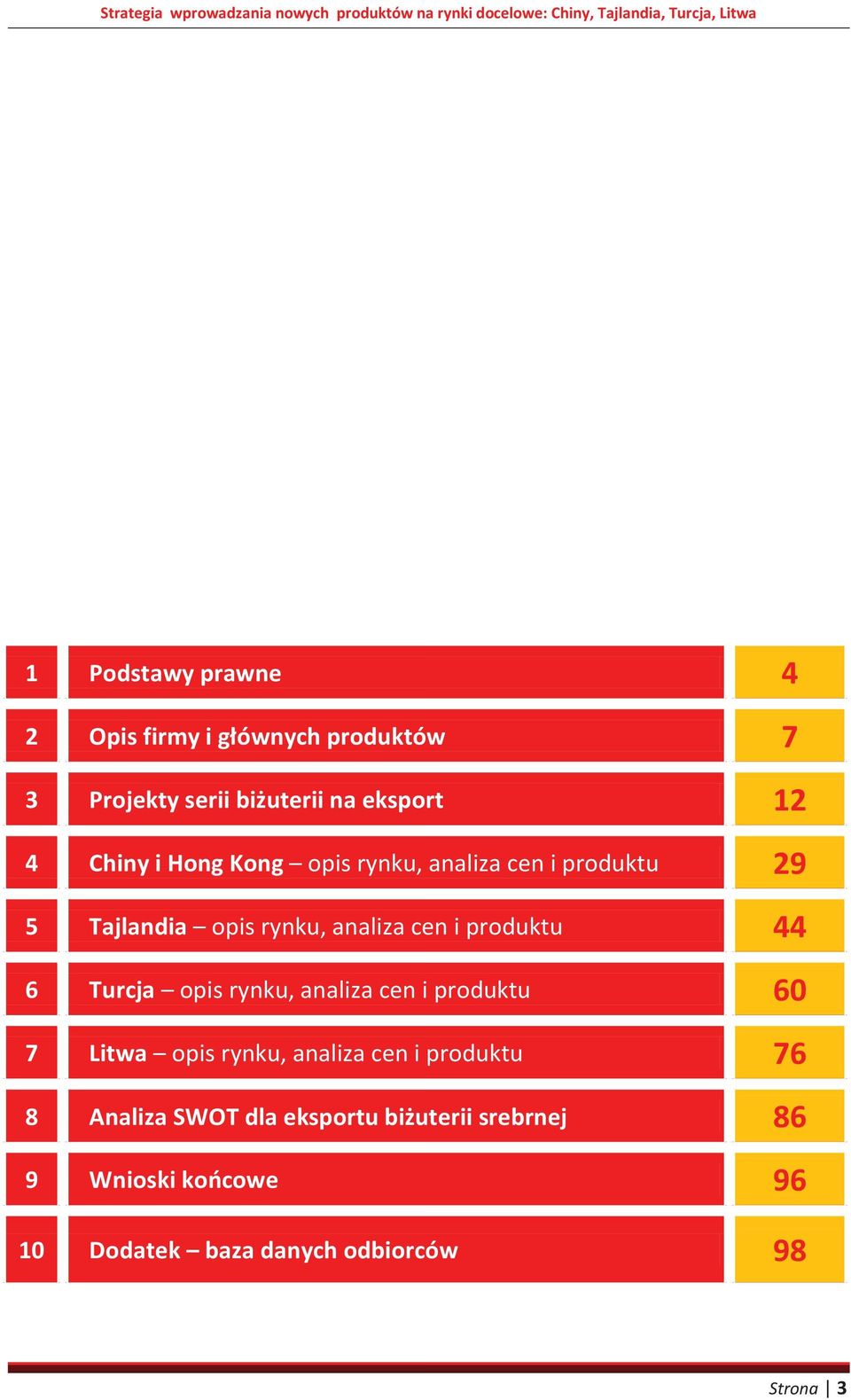 44 6 Turcja opis rynku, analiza cen i produktu 60 7 Litwa opis rynku, analiza cen i produktu 76 8