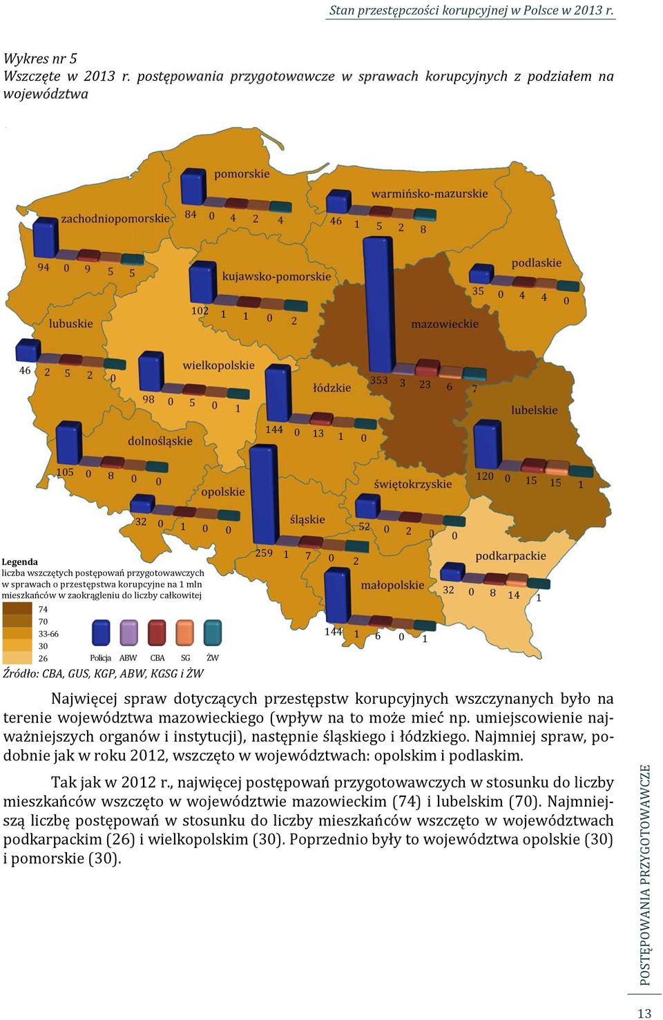 lubuskie kujawsko-pomorskie kujawsko-pomorskie 102 1 1 0 2 podlaskie podlaskie 35 0 4 4 0 mazowieckie mazowieckie 46 2 5 2 0 wielkopolskie 98 0 5 0 1 łódzkie łódzkie 353 3 23 6 7 lubelskie