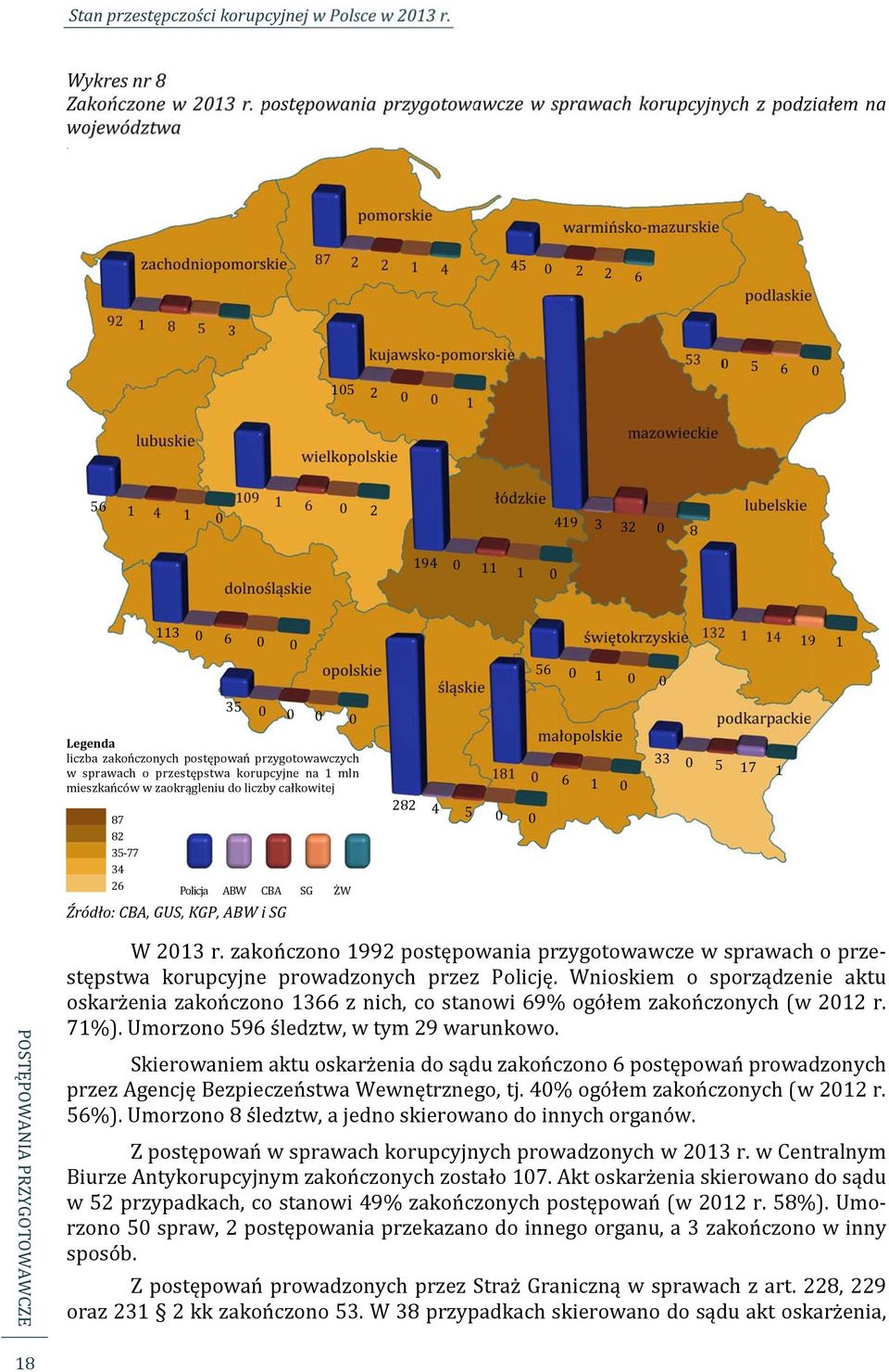 0 105 2 0 0 1 lubuskie wielkopolskie mazowieckie 56 1 4 1 0 109 1 6 0 2 łódzkie lubelskie 419 3 32 0 8 dolnośląskie 194 0 11 1 0 113 0 6 0 0 świętokrzyskie 132 1 14 19 1 Legenda liczba zakończonych