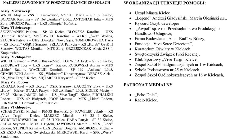 Klasy VI dziewcząt: SZCZEPANEK Paulina SP 32 Kielce, BŁOŃSKA Karolina UKS Olimpia Końskie, MYŚLIWIEC Karolina WLKS Świt Wolica, ZŁOCKA Patrycja UKS Dwójka Nowy Sącz, TOMPOROWSKA Daria KS Korab OSiR I