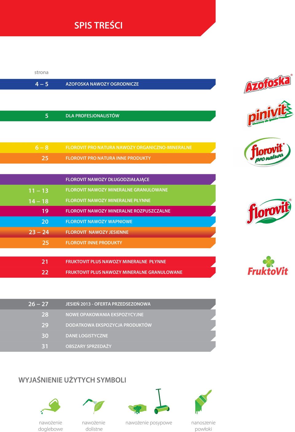 NAWOZY JESIENNE 25 FLOROVIT INNE PRODUKTY 21 FRUKTOVIT PLUS NAWOZY MINERALNE PŁYNNE 22 FRUKTOVIT PLUS NAWOZY MINERALNE GRANULOWANE 26 27 JESIEŃ 2013 - OFERTA PRZEDSEZONOWA 28 NOWE