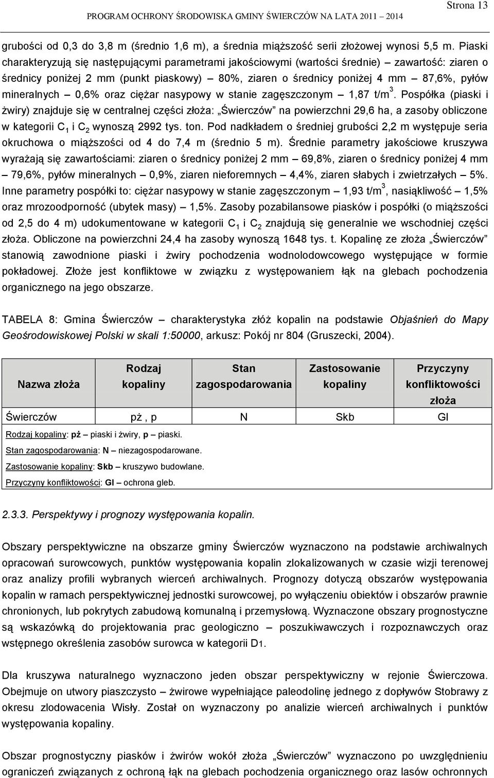 mineralnych 0,6% oraz ciężar nasypowy w stanie zagęszczonym 1,87 t/m 3.