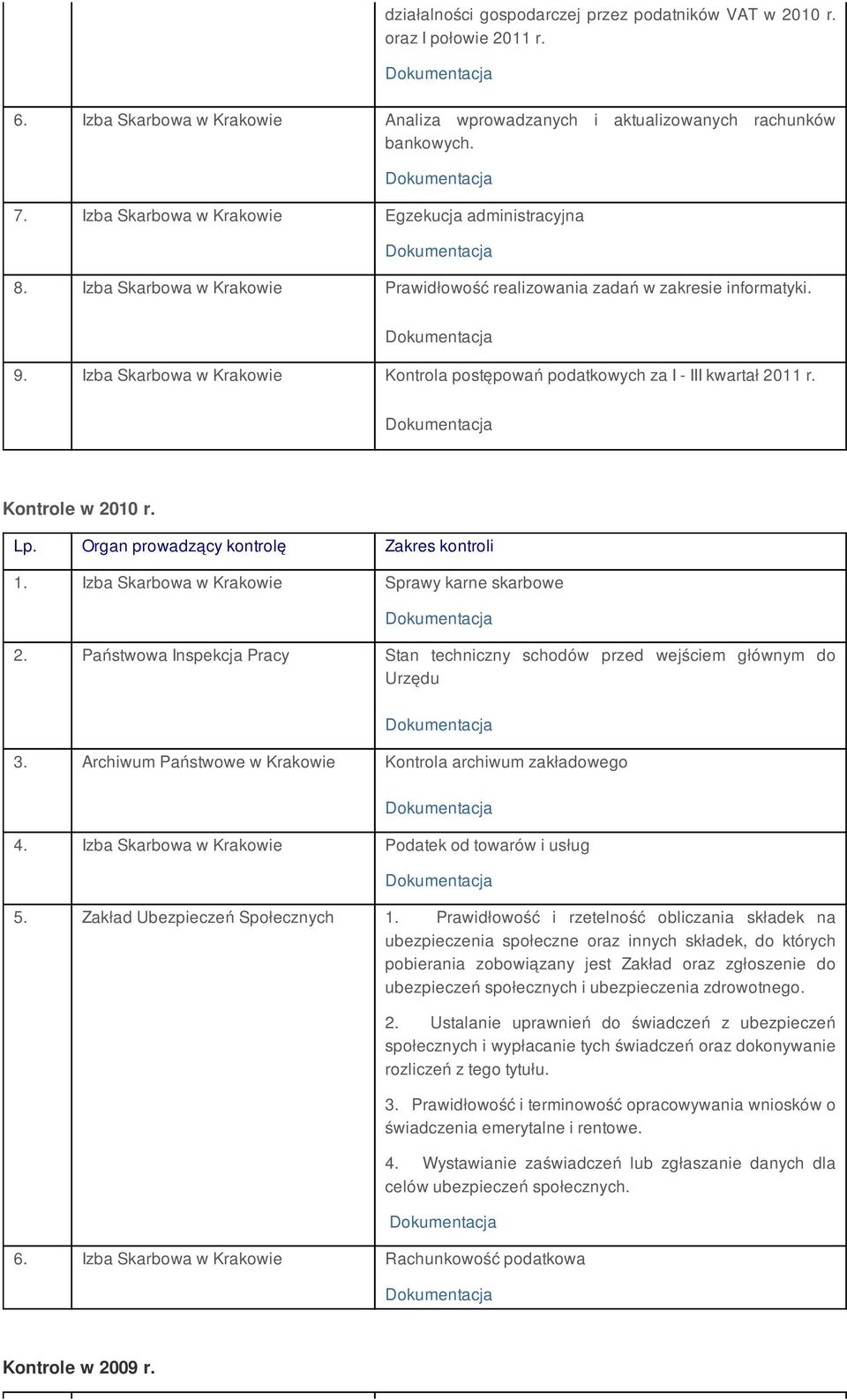 Izba Skarbowa w Krakowie Kontrola postępowań podatkowych za I - III kwartał 2011 r. Kontrole w 2010 r. 1. Izba Skarbowa w Krakowie Sprawy karne skarbowe 2.