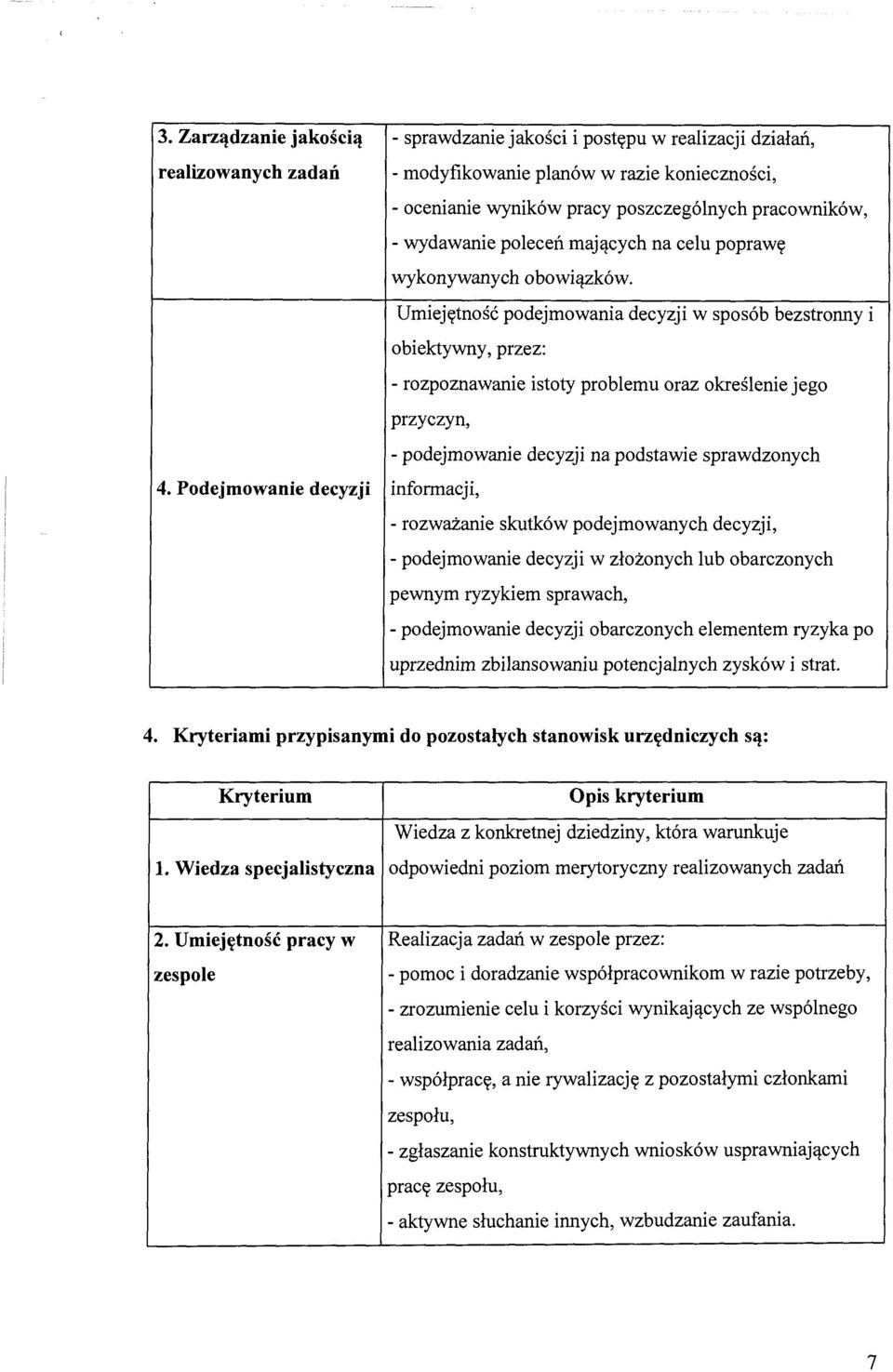 Umiejętność podejmowania decyzji w sposób bezstronny i obiektywny, przez: - rozpoznawanie istoty problemu oraz określenie jego przyczyn, - podejmowanie decyzji na podstawie sprawdzonych 4.