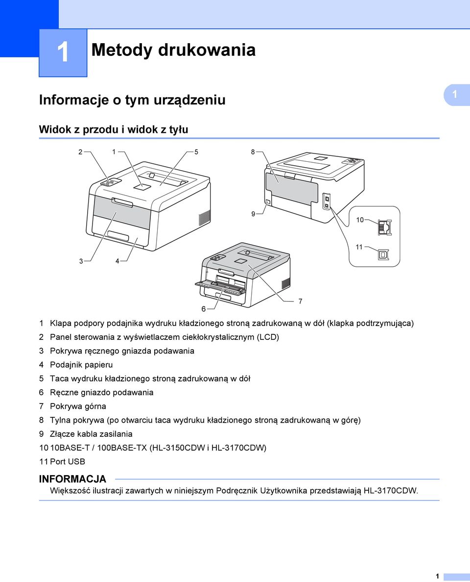 stroną zadrukowaną w dół 6 Ręczne gniazdo podawania 7 Pokrywa górna 8 Tylna pokrywa (po otwarciu taca wydruku kładzionego stroną zadrukowaną w górę) 9 Złącze kabla