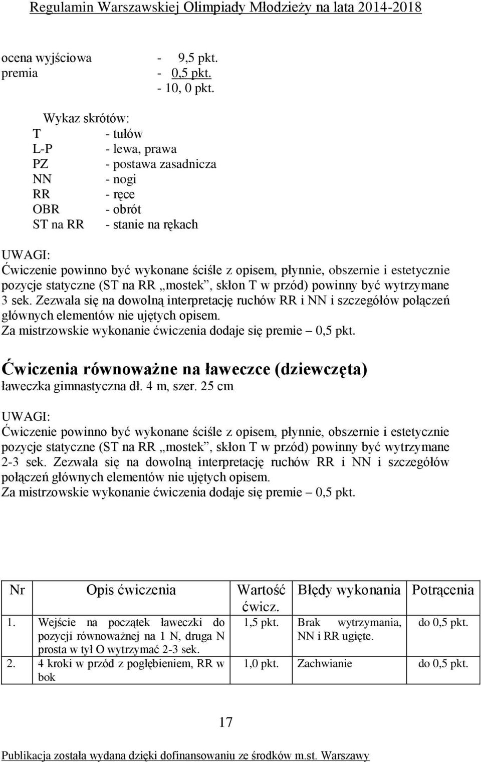 obszernie i estetycznie pozycje statyczne (ST na RR mostek, skłon T w przód) powinny być wytrzymane 3 sek.