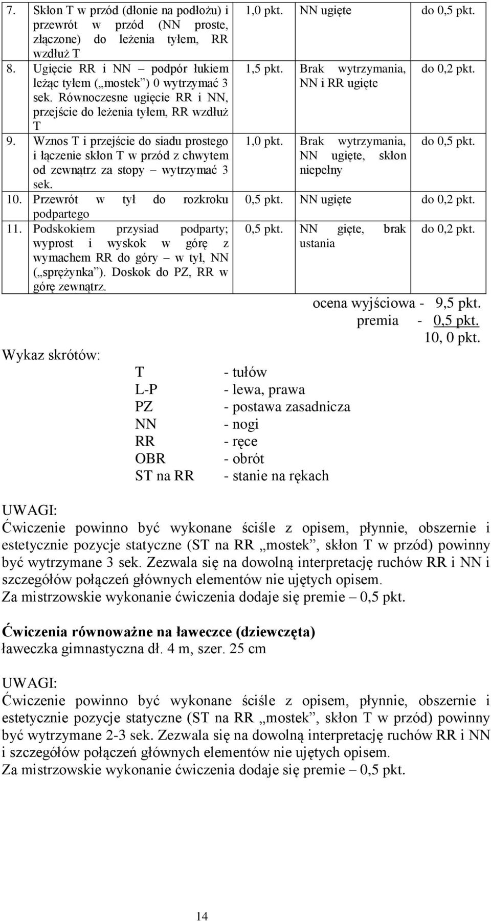 Przewrót w tył do rozkroku podpartego 11. Podskokiem przysiad podparty; wyprost i wyskok w górę z wymachem RR do góry w tył, NN ( sprężynka ). Doskok do PZ, RR w górę zewnątrz.