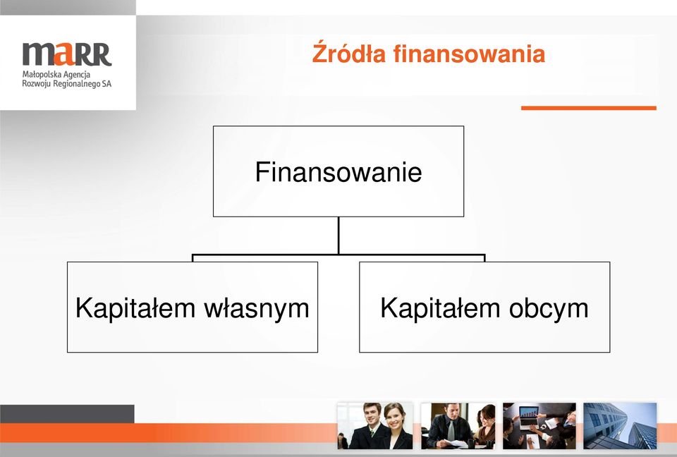 Finansowanie