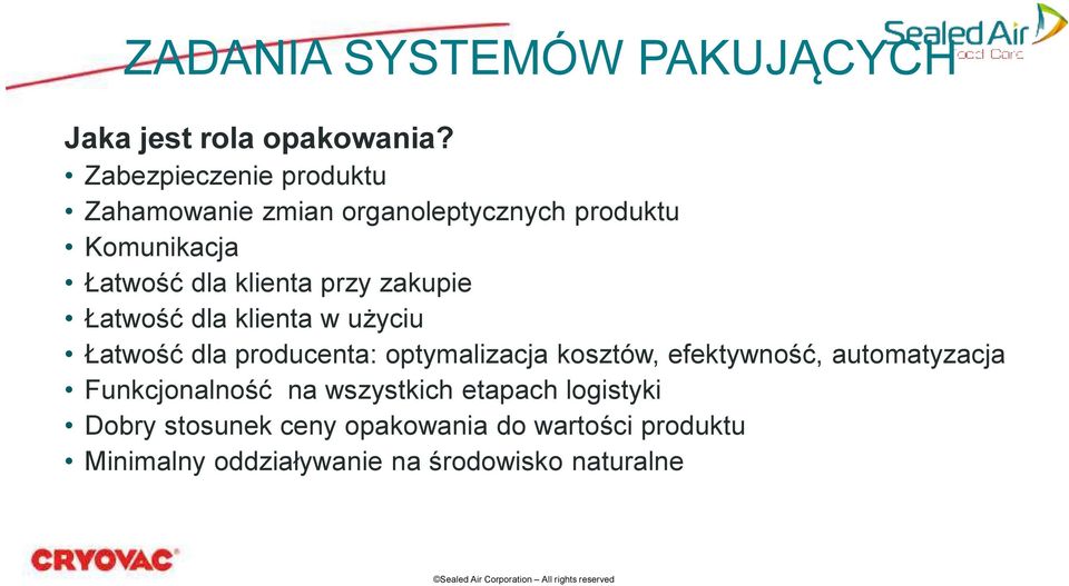 przy zakupie Łatwość dla klienta w użyciu Łatwość dla producenta: optymalizacja kosztów, efektywność,