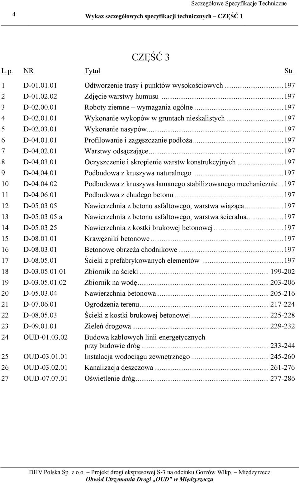 02.01 Warstwy odsączające...197 8 D-04.03.01 Oczyszczenie i skropienie warstw konstrukcyjnych...197 9 D-04.04.01 Podbudowa z kruszywa naturalnego...197 10 D-04.04.02 Podbudowa z kruszywa łamanego stabilizowanego mechanicznie.