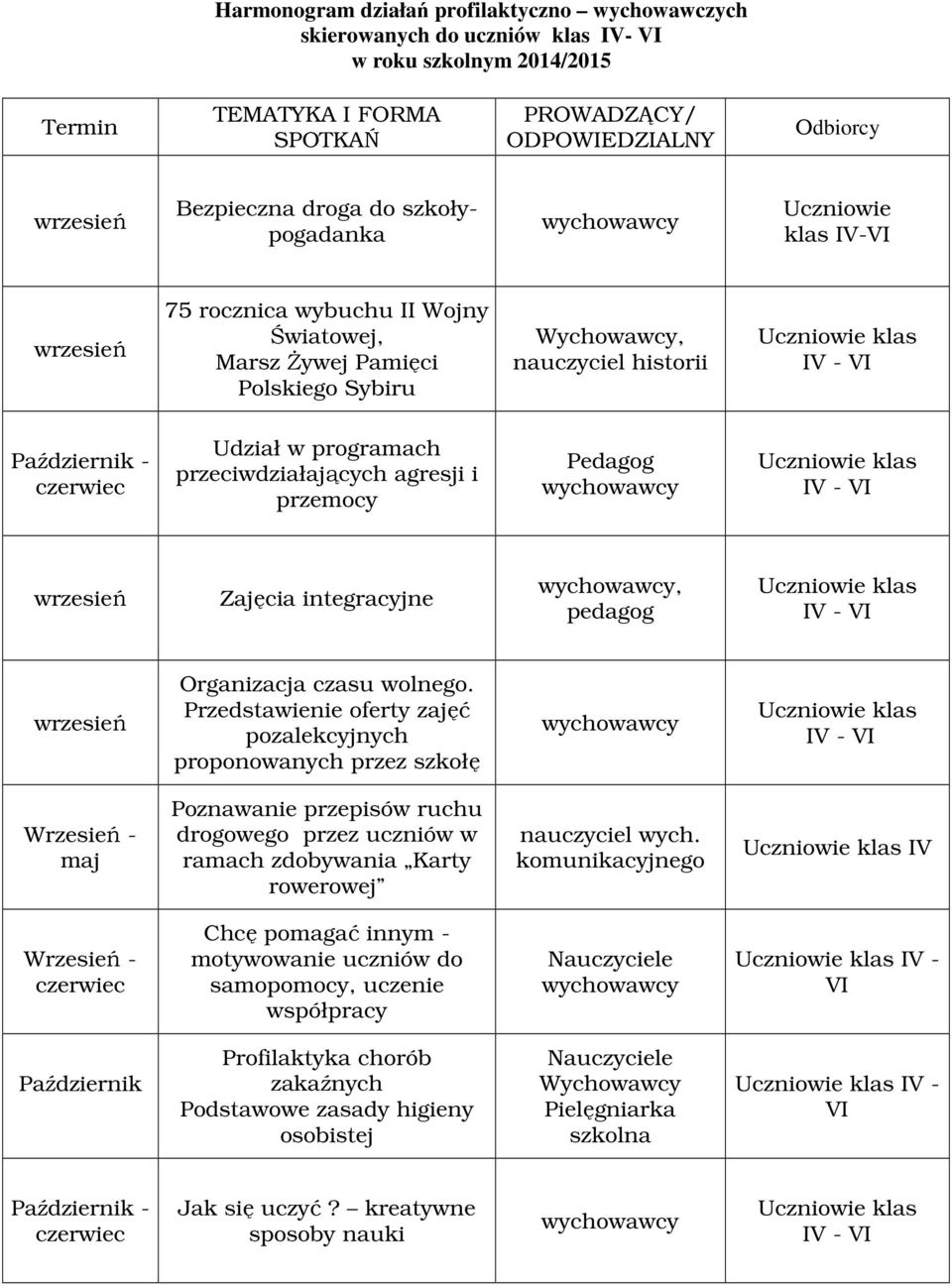 przemocy Pedagog IV - Zajęcia integracyjne, IV - Organizacja czasu wolnego.