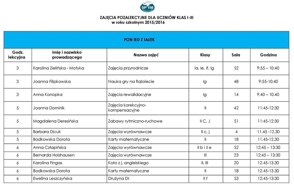 0 11:-12:0 Magdalena Deresińska Zabawy rytmiczno-ruchowe C, J 11:-12:0 Barbara Dicuk c, j 11. -12.0 Bodkowska Dorota Karty matematyczne 1 11.-12.0 Anna Człapińska b i e 12: 1:0 Bernarda Holzhausen 2 12: 1:0 Karolina Fingas Koło z j.