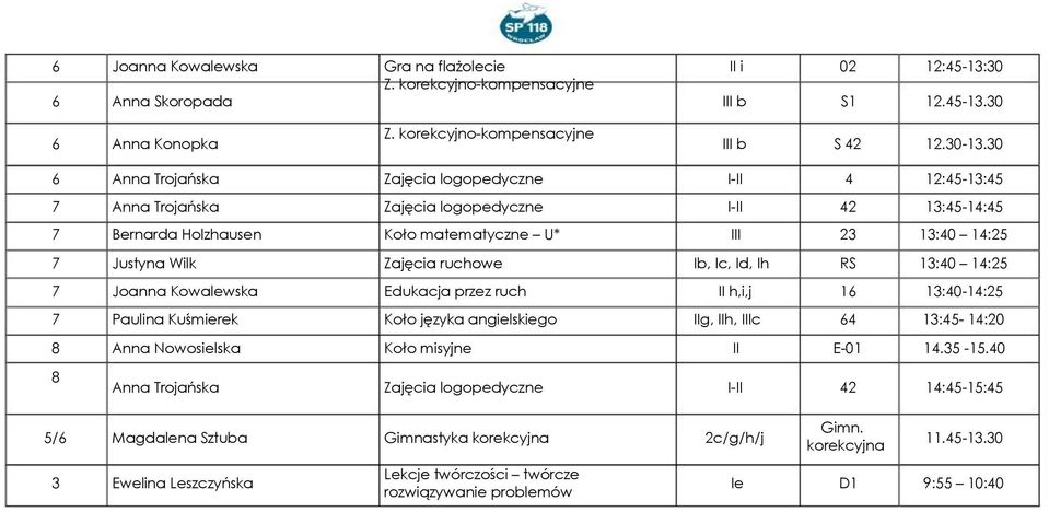 przez ruch h,i,j 1 1:0-1:2 Paulina Kuśmierek Koło języka angielskiego g, h, c 1:- 1: Anna Nowosielska Koło misyjne E-01 1. -1.