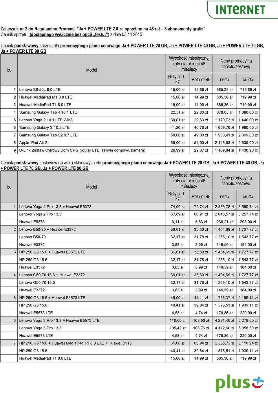 okresu 48 tabletu/zestawu lp. Model miesięcy Raty nr 1 - Rata nr 48 netto brutto 47 1 Lenovo S8-50L 8.0 LTE 15,00 zł 14,89 zł 585,28 zł 719,89 zł 2 Huawei MediaPad M1 8.