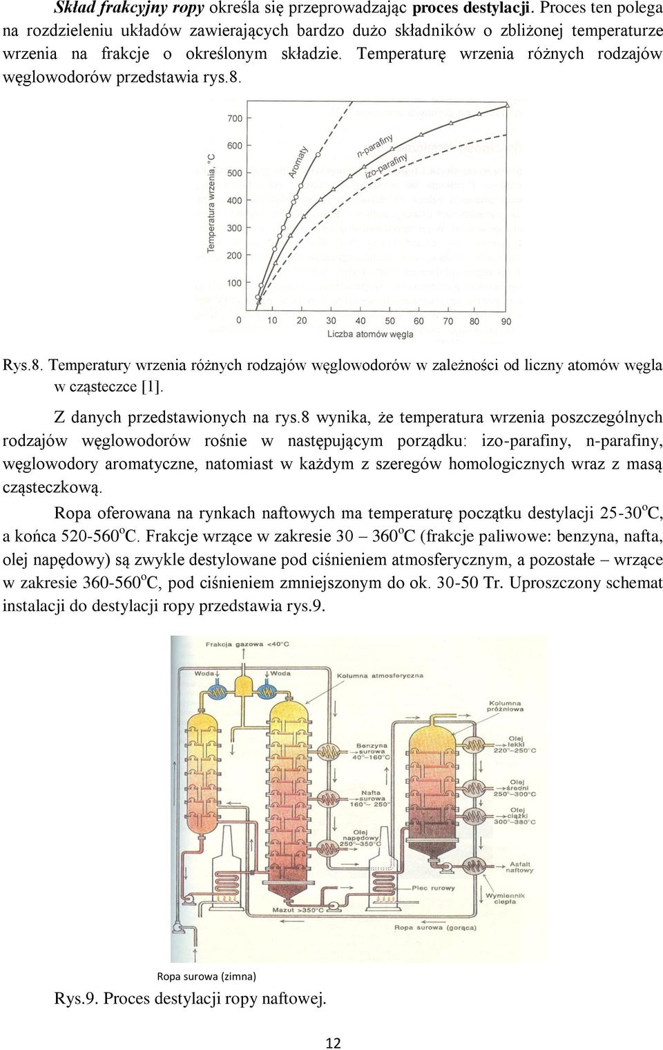 Temperaturę wrzenia różnych rodzajów węglowodorów przedstawia rys.8. Rys.8. Temperatury wrzenia różnych rodzajów węglowodorów w zależności od liczny atomów węgla w cząsteczce [1].