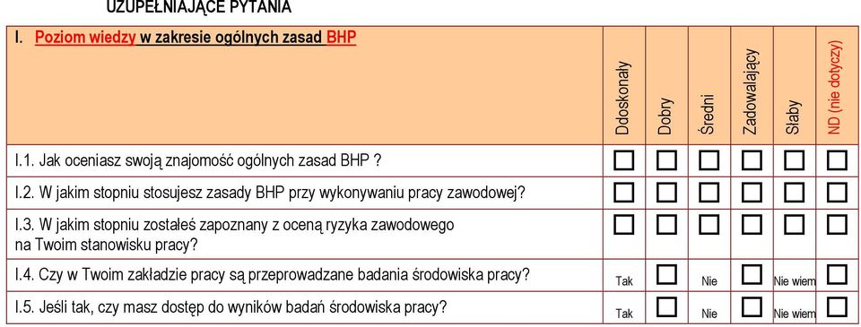 W jakim stopniu stosujesz zasady BHP przy wykonywaniu pracy zawodowej? I.3.