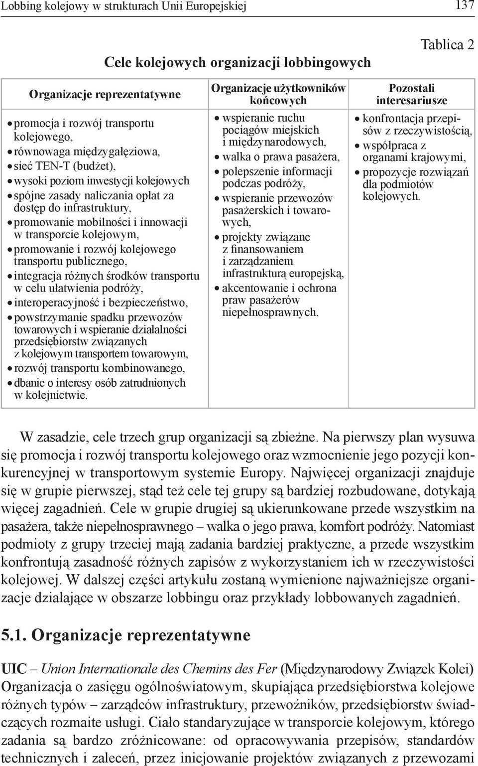 kolejowego transportu publicznego, integracja różnych środków transportu w celu ułatwienia podróży, interoperacyjność i bezpieczeństwo, powstrzymanie spadku przewozów towarowych i wspieranie