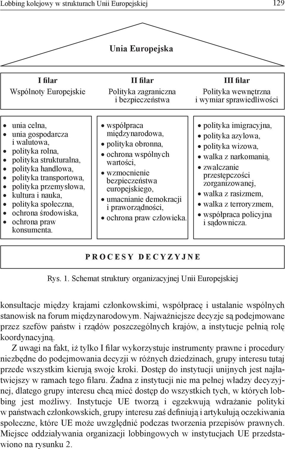 ochrona środowiska, ochrona praw konsumenta.