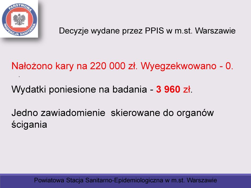 Wyegzekwowano - 0.