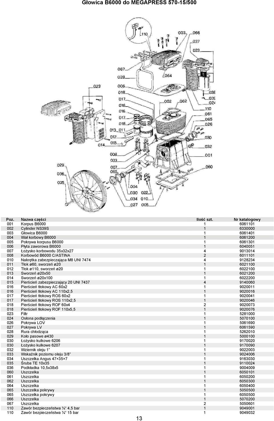 6040051 007 Łożysko korbowodu 35x32x27 4 9013014 008 Korbowód B6000 C/ASTINA 2 6011101 010 Nakrętka zabezpieczająca M8 UNI 7474 4 9128234 011 Tłok ø60, sworzeń ø20 1 6021100 012 Tłok ø110, sworzeń