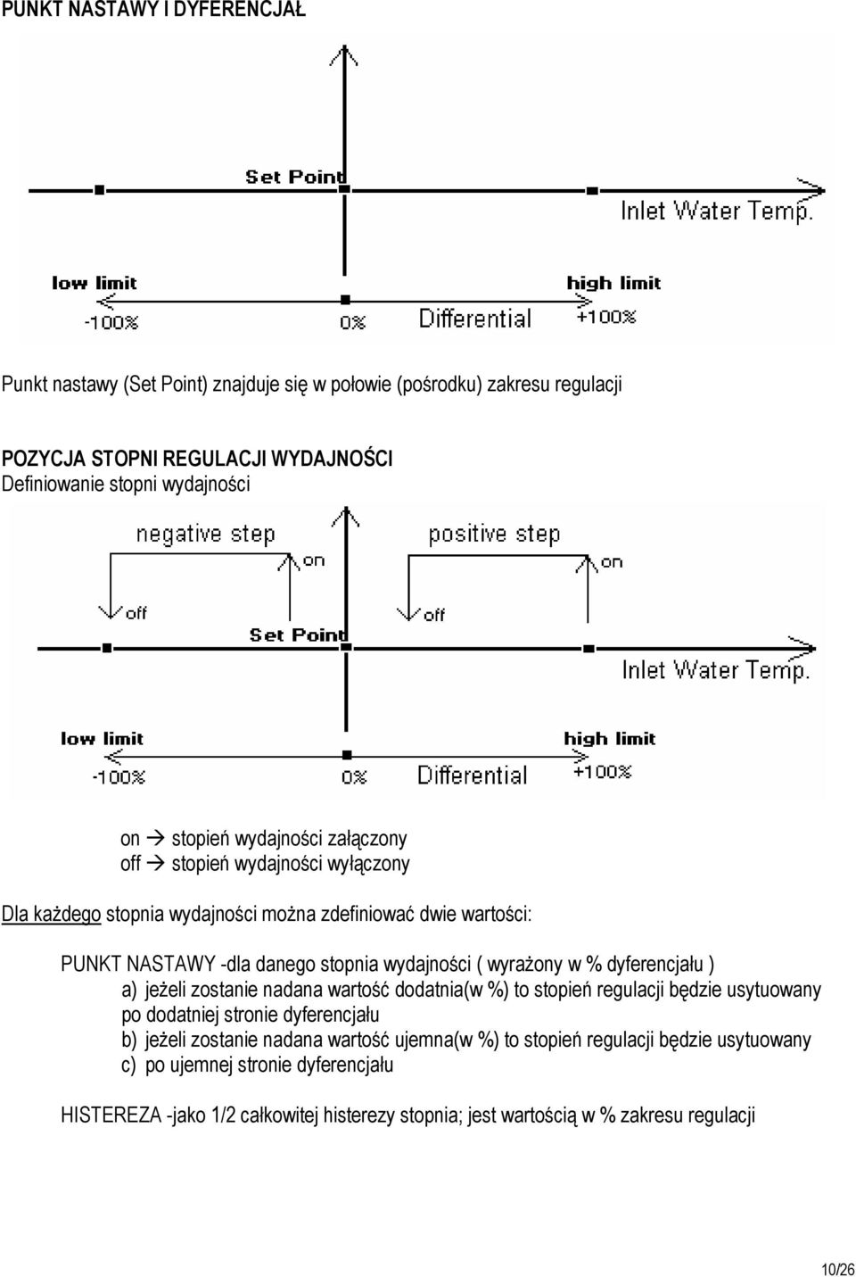 wyrażony w % dyferencjału ) a) jeżeli zostanie nadana wartość dodatnia(w %) to stopień regulacji będzie usytuowany po dodatniej stronie dyferencjału b) jeżeli zostanie nadana