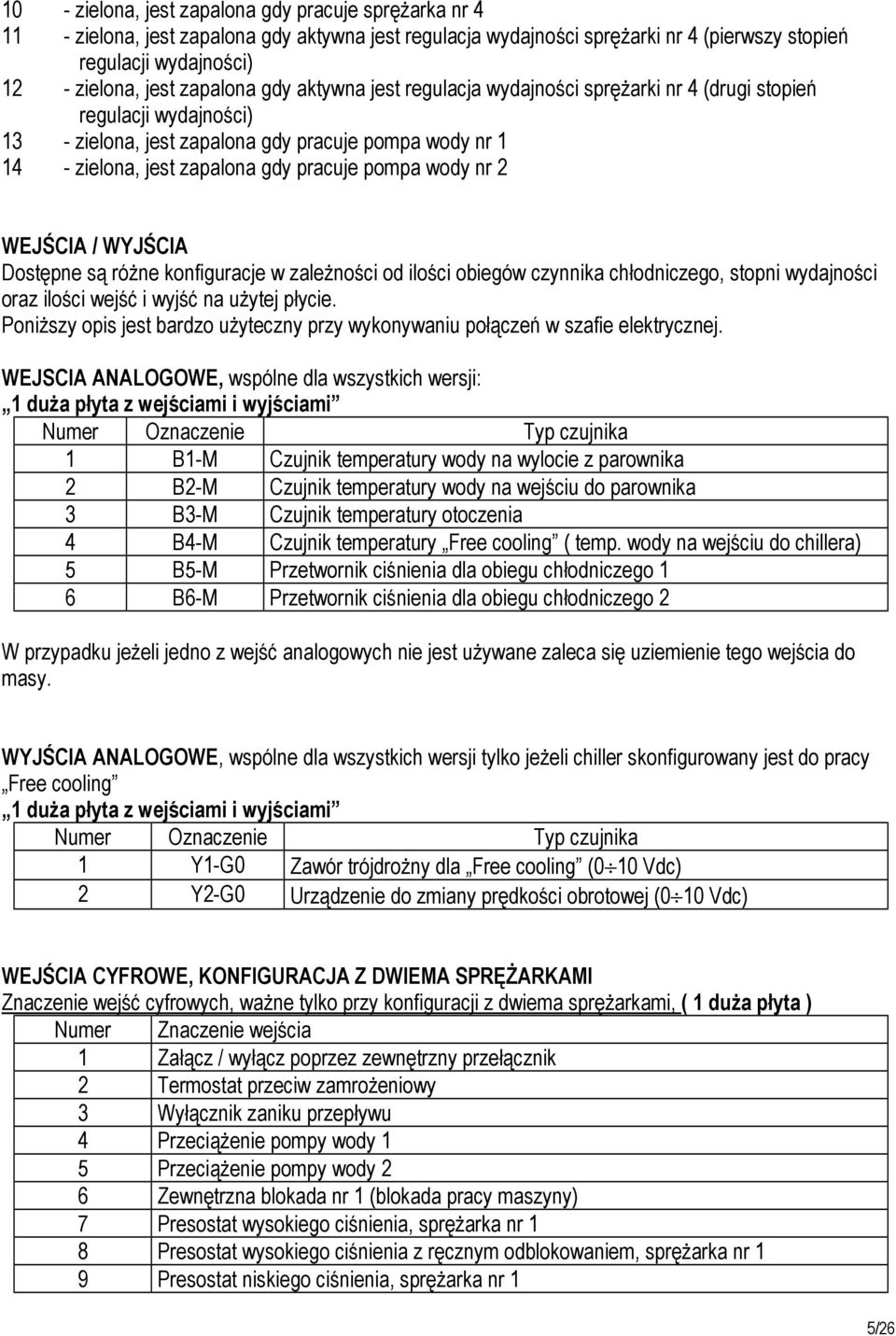 pompa wody nr 2 WEJŚCIA / WYJŚCIA Dostępne są różne konfiguracje w zależności od ilości obiegów czynnika chłodniczego, stopni wydajności oraz ilości wejść i wyjść na użytej płycie.