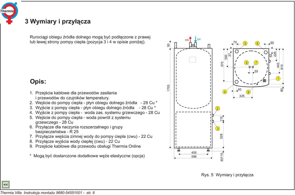 Wyjście z pompy ciepła - płyn obiegu dolnego źródła - 28 Cu * 4. Wyjście z pompy ciepła - woda zas. systemu grzewczego - 28 Cu 5. Wejście do pompy ciepła - woda powrót z systemu grzewczego - 28 Cu 6.