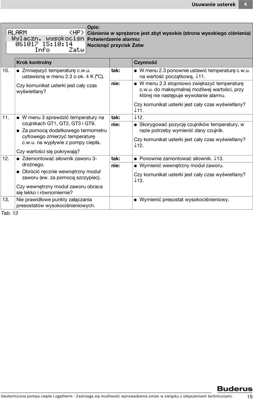 11. V W menu 3 sprawdzić temperatury na czujnikach GT1, GT2, GT3 i GT9. V Za pomocą dodatkowego termometru cyfrowego zmierzyć temperaturę c.w.u. na wypływie z pompy ciepła. Czy wartości się pokrywają?